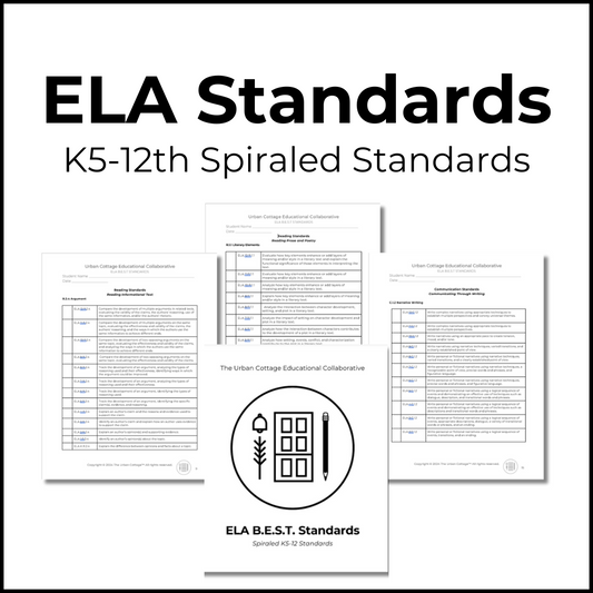 ELA Standards - K5-12th Spiraled Standards