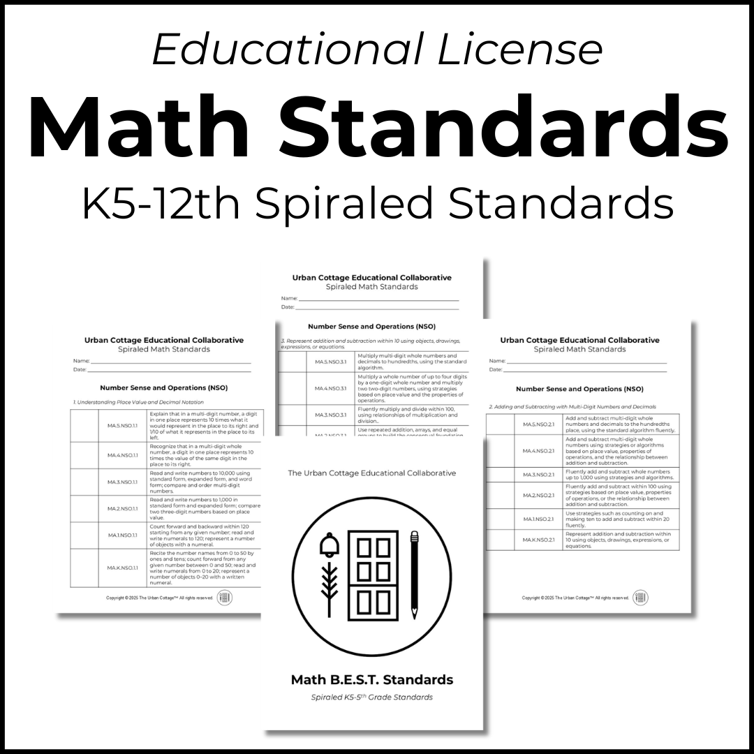 Spiraled Math Standards - K5-12th Grade - Educational License