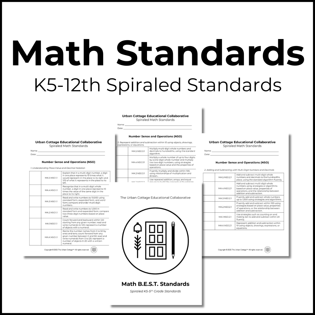 Spiraled Math Standards - K5-12th Grade